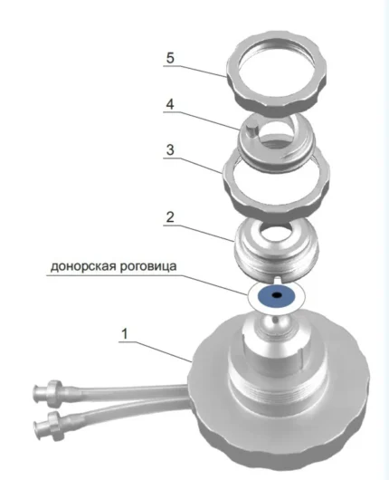 ФИКСАТОР ДОНОРСКОГО МАТЕРИАЛА ARTIFICIAL ANTERIOR CHAMBER М 912 AC
